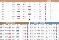 爆料足球预测分析最新,最新爆料预测分析，谁将问鼎巅峰？